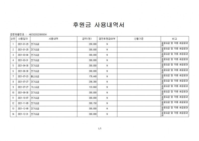 bc103b8ef265f381bfc87b4acf7bc059_1650596